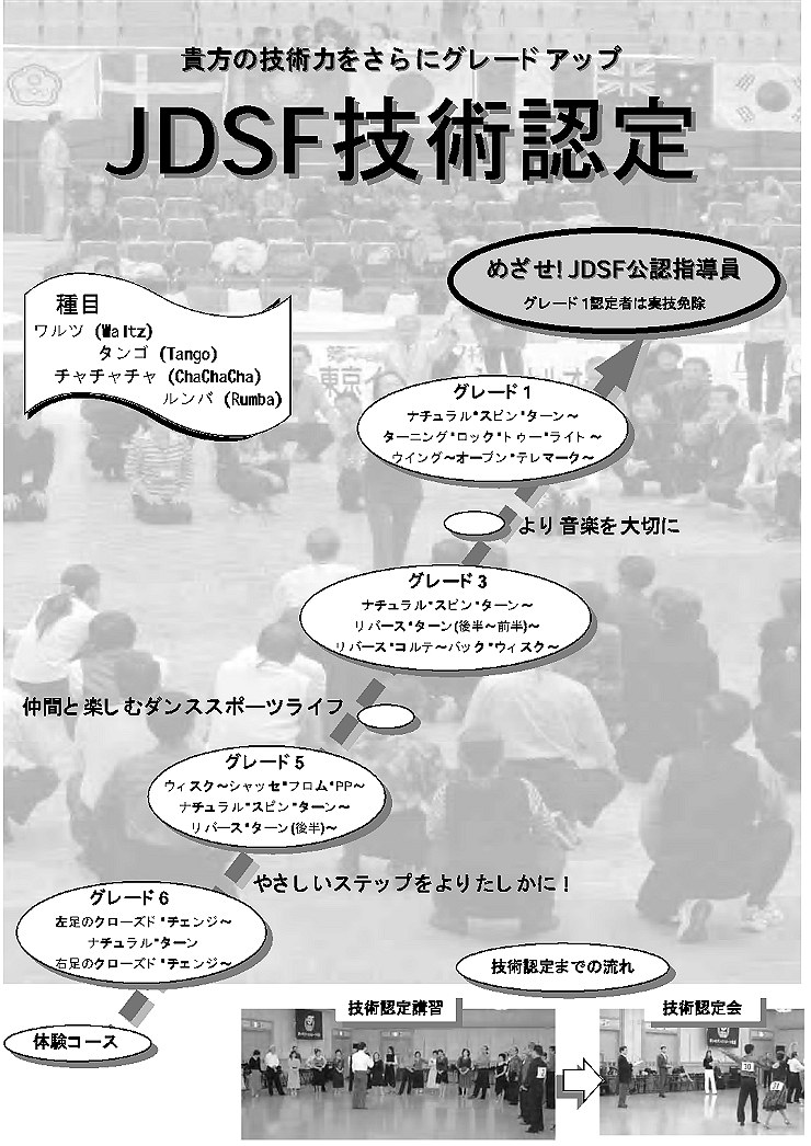 グレードコース紹介 | Japan Dance Sport Federation