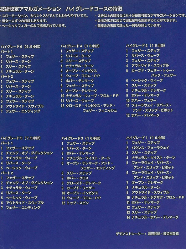 技術認定ハイグレードコース | Japan Dance Sport Federation