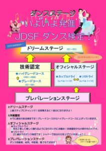 技術認定 アマルガメーション 8本セット　JDSF 技術認定ｱﾏﾙｶﾞﾒｰｼｮﾝ ｸﾞﾚｰﾄﾞｺｰｽDVD（G3・2・1) – 東京都ダンススポーツ連盟